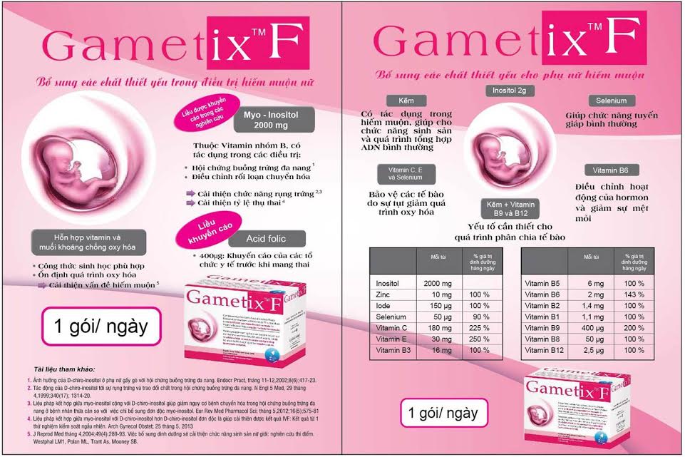 vai trò của các thành phần trong thuốc gametix f