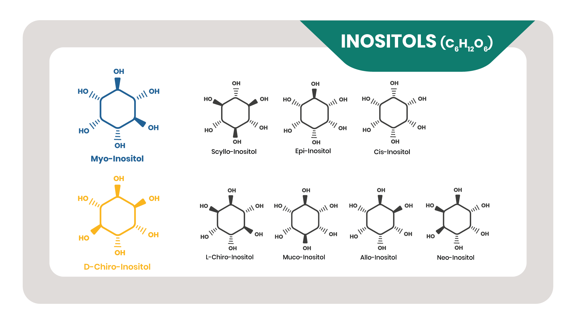D-chiro-Inositol 