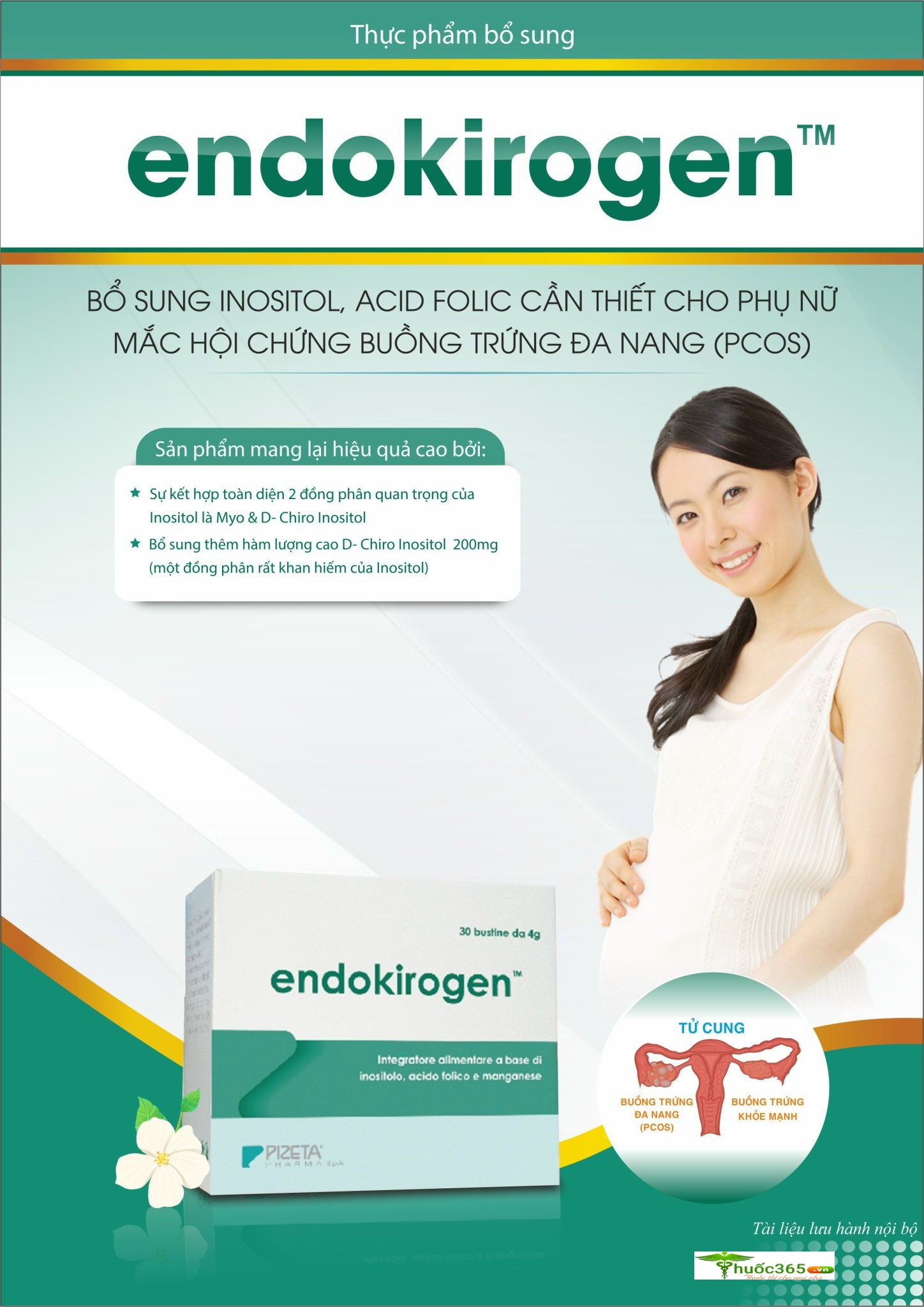 Thực phẩm bổ sung Endokirogen 