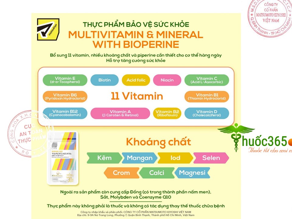 Thành phần MULTIVITAMIN & MINERAL WITH BIOPERINE